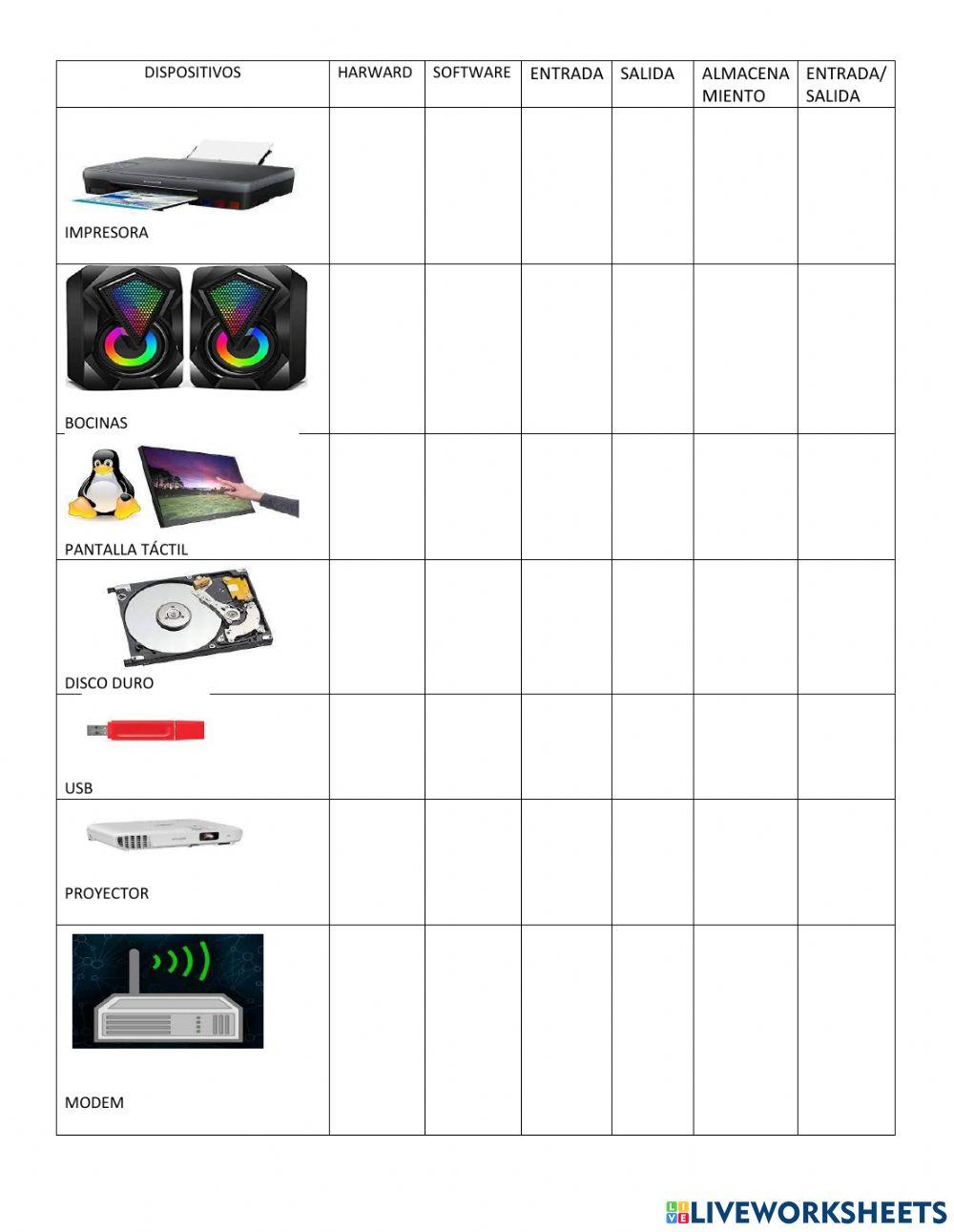 Hardware y software básico worksheet | Live Worksheets