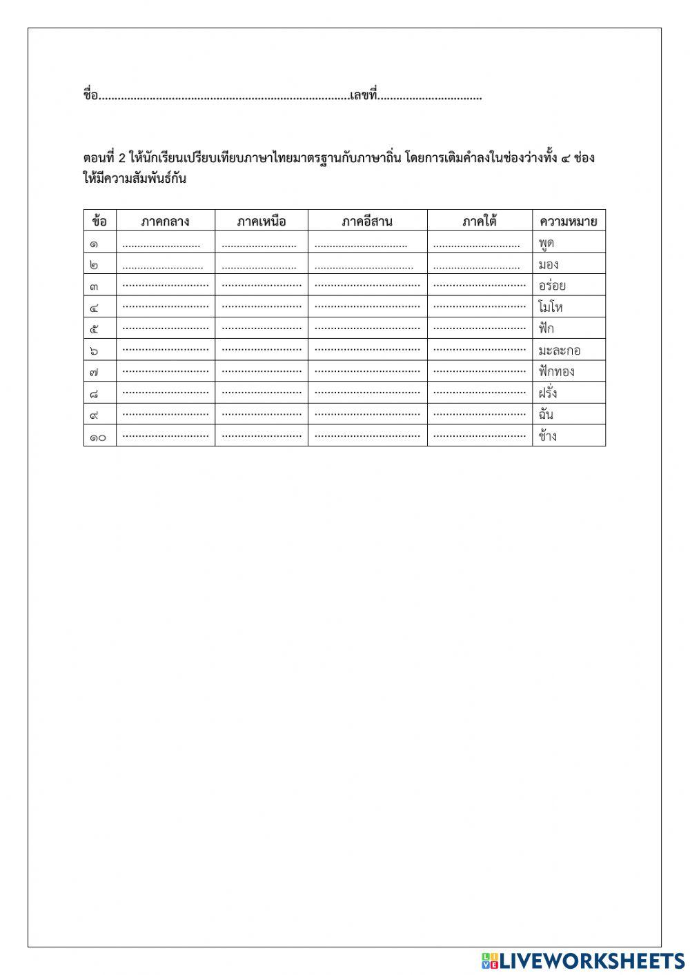 ภาษาไทย ปลายภาค