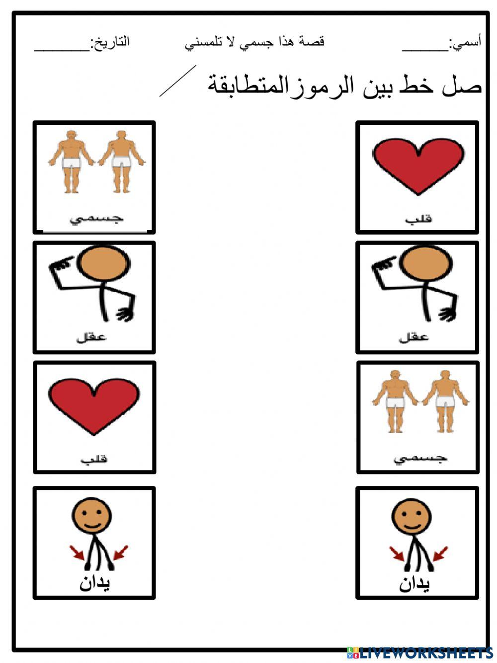 قصة هذا جسمي لا تلمسني