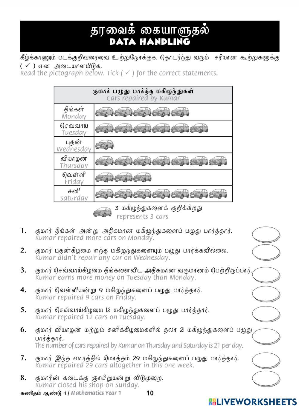 Tutor Sukses 2023 Matematik Tahun 1 (Tamil) : Unit 8 Tutor Sukses 2023 Matematik Tahun 1 (Tamil) : Unit 8