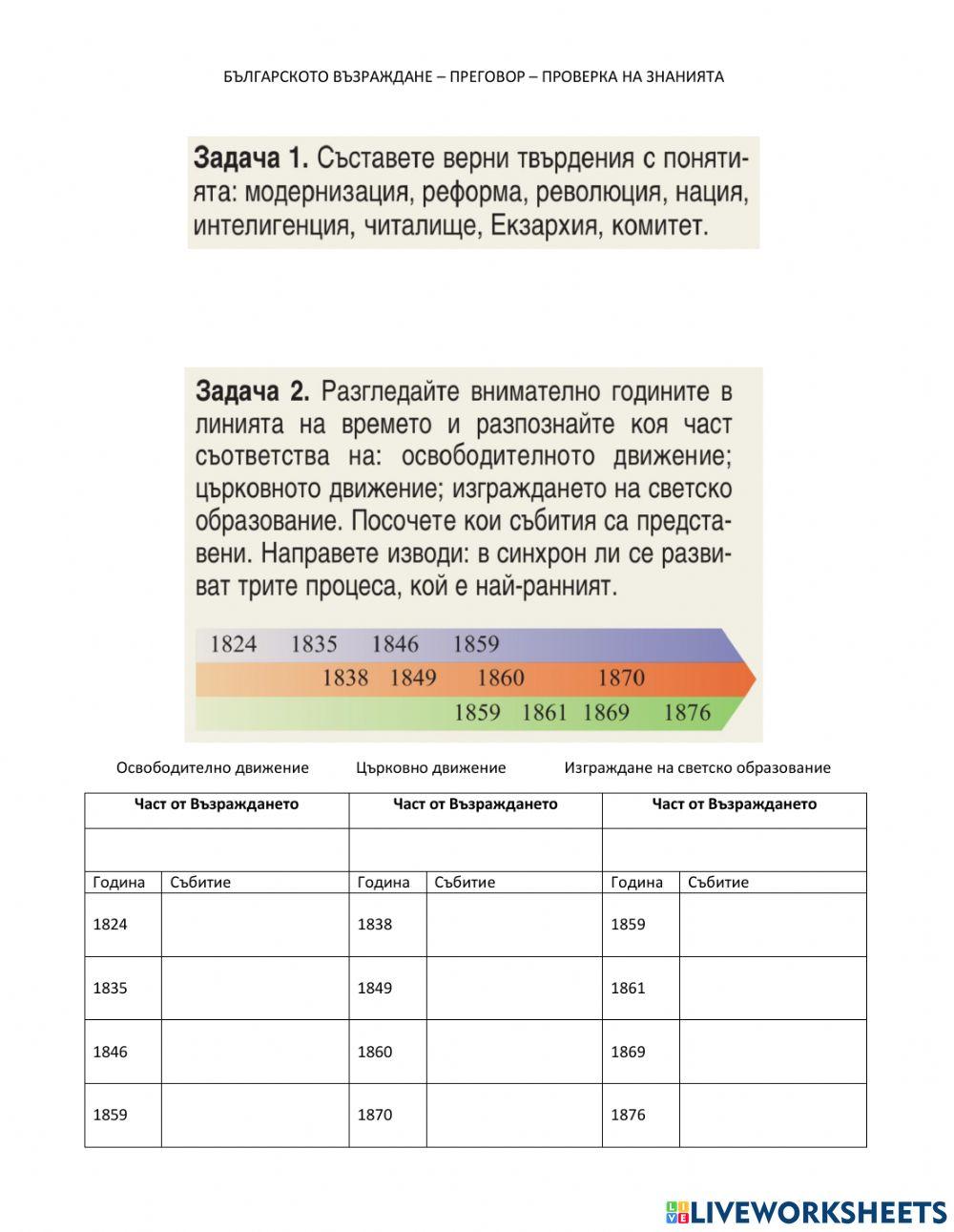 2307968 | История 7 клас - Българското Възраждане