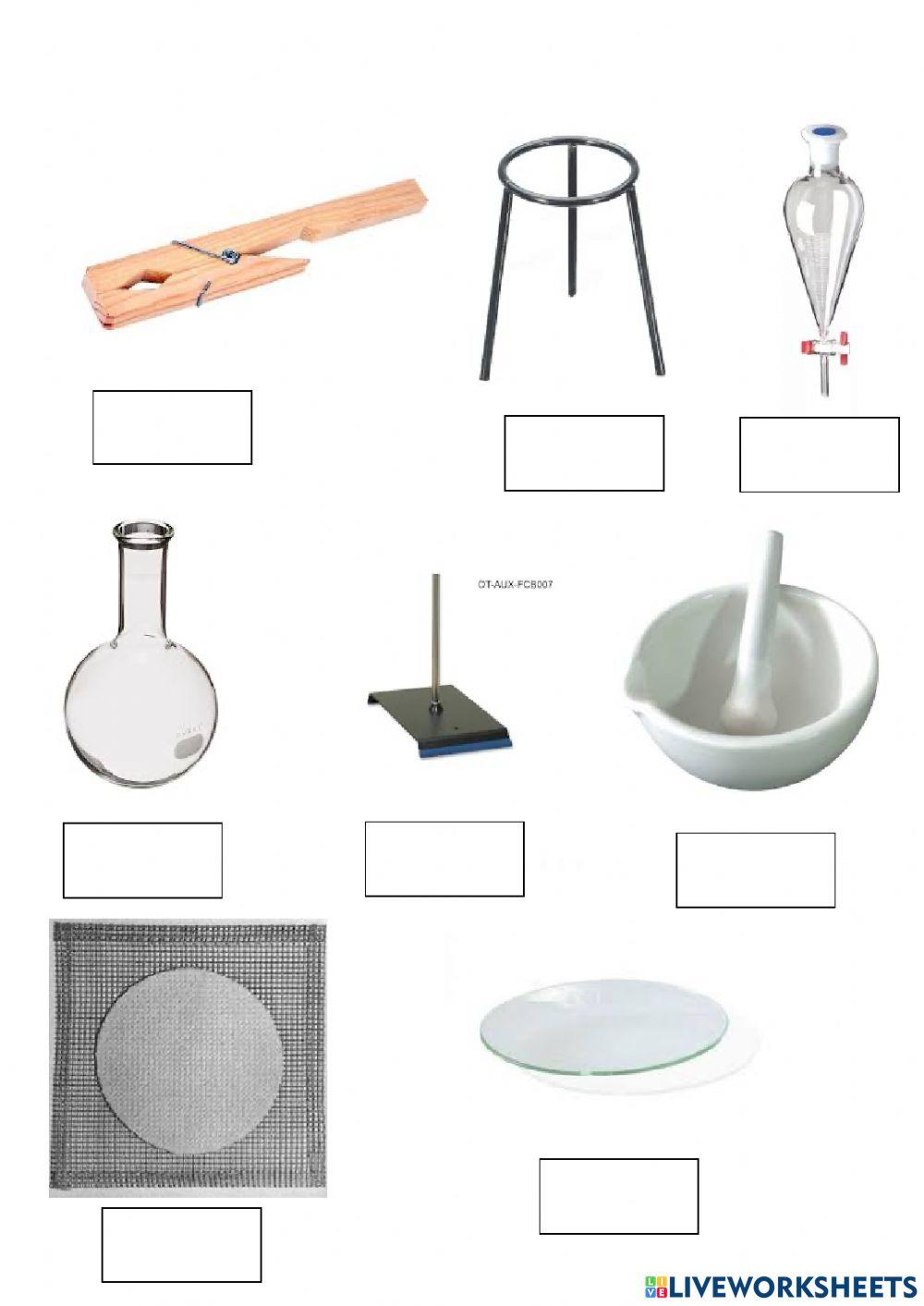Elementos del laboratorio