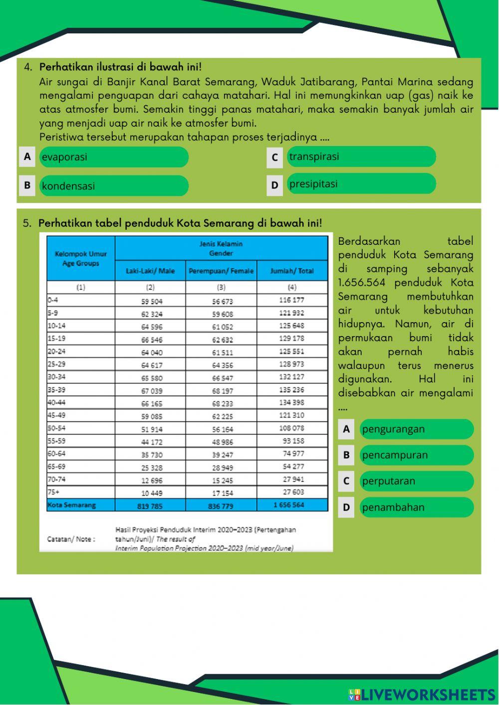 LKPD Elektronik Berbasis Kearifan Lokal Kelas 5 Tema 8 Sub Tema 1 Pembelajaran 2