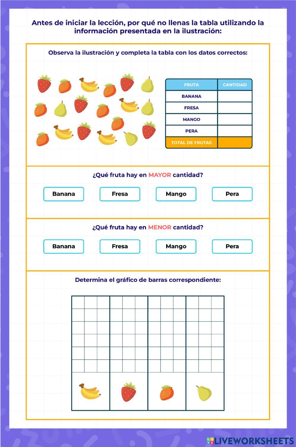Organización de datos