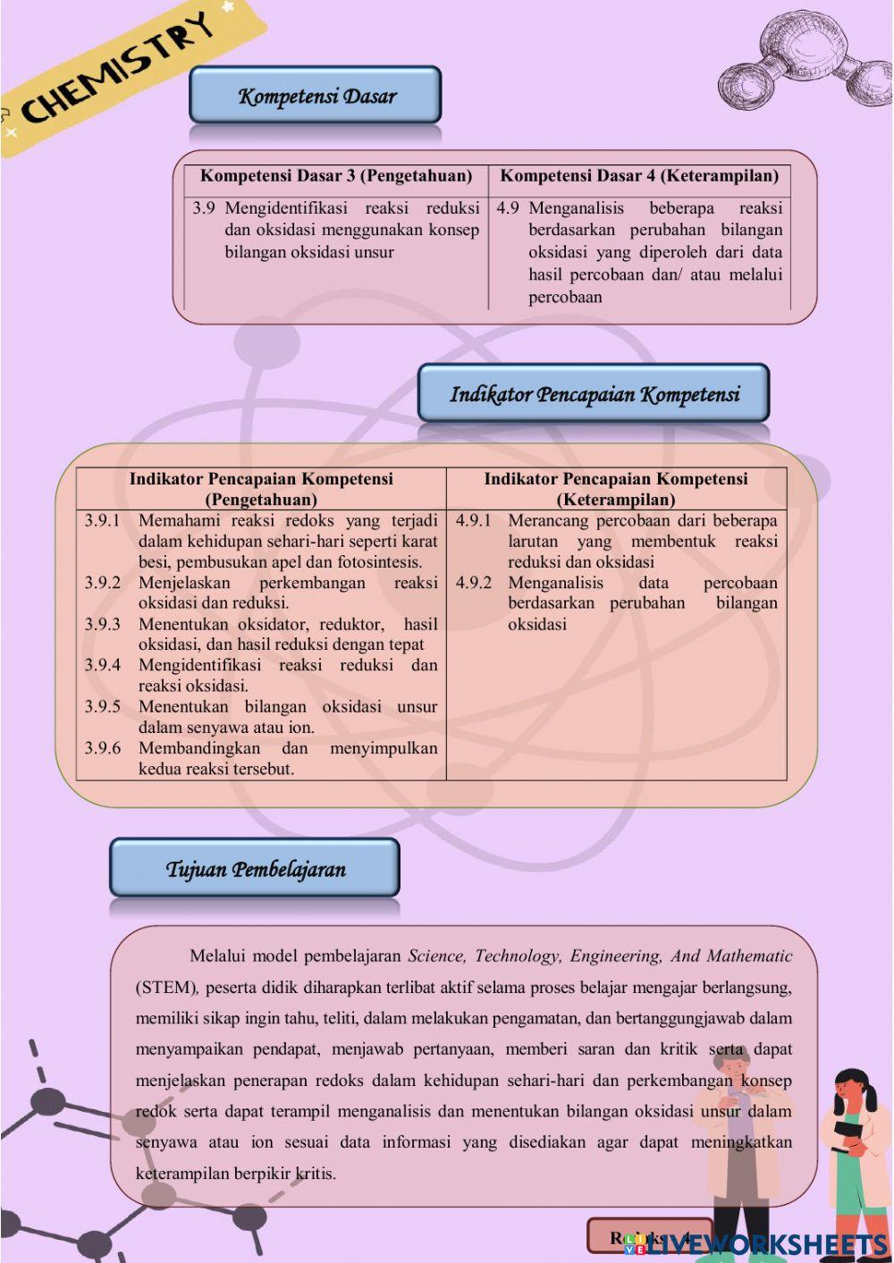 Materi Konsep Redoks pertemuan 1