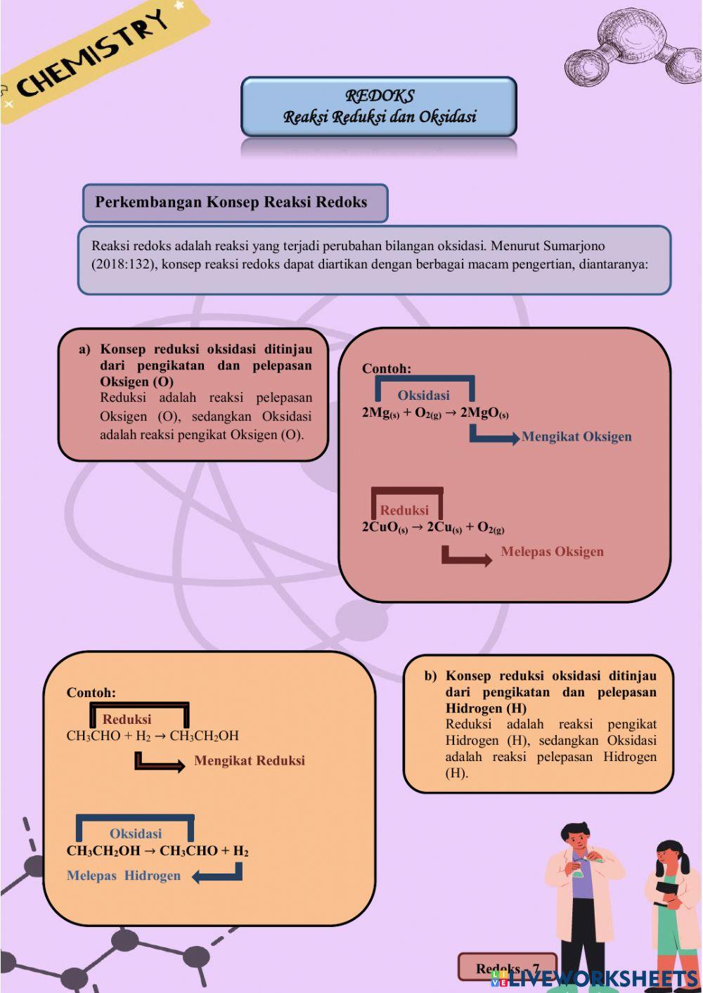 Materi Konsep Redoks pertemuan 1