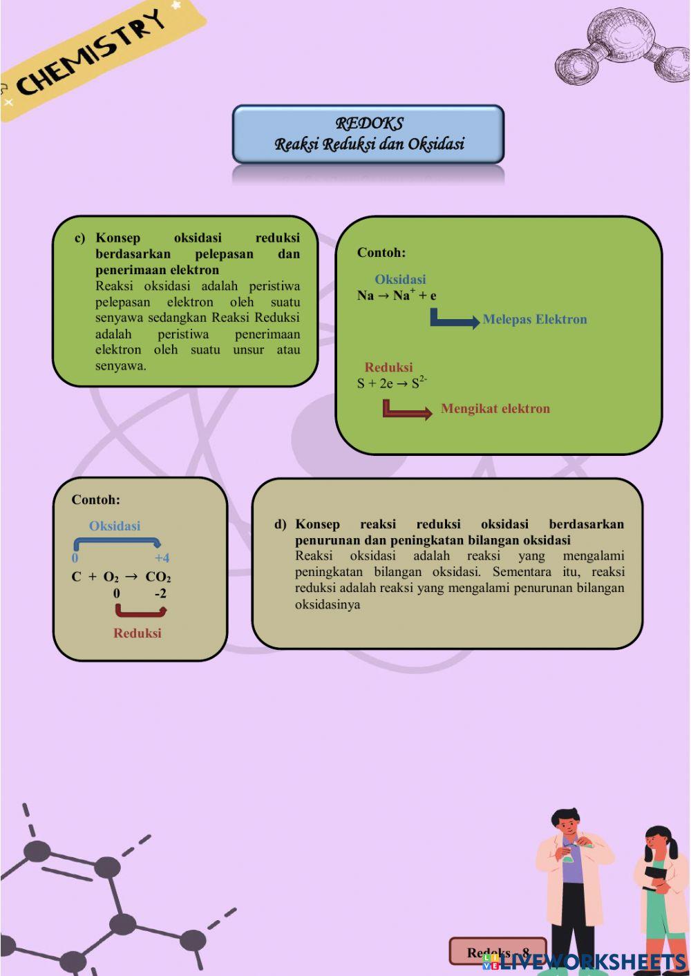 Materi Konsep Redoks pertemuan 1
