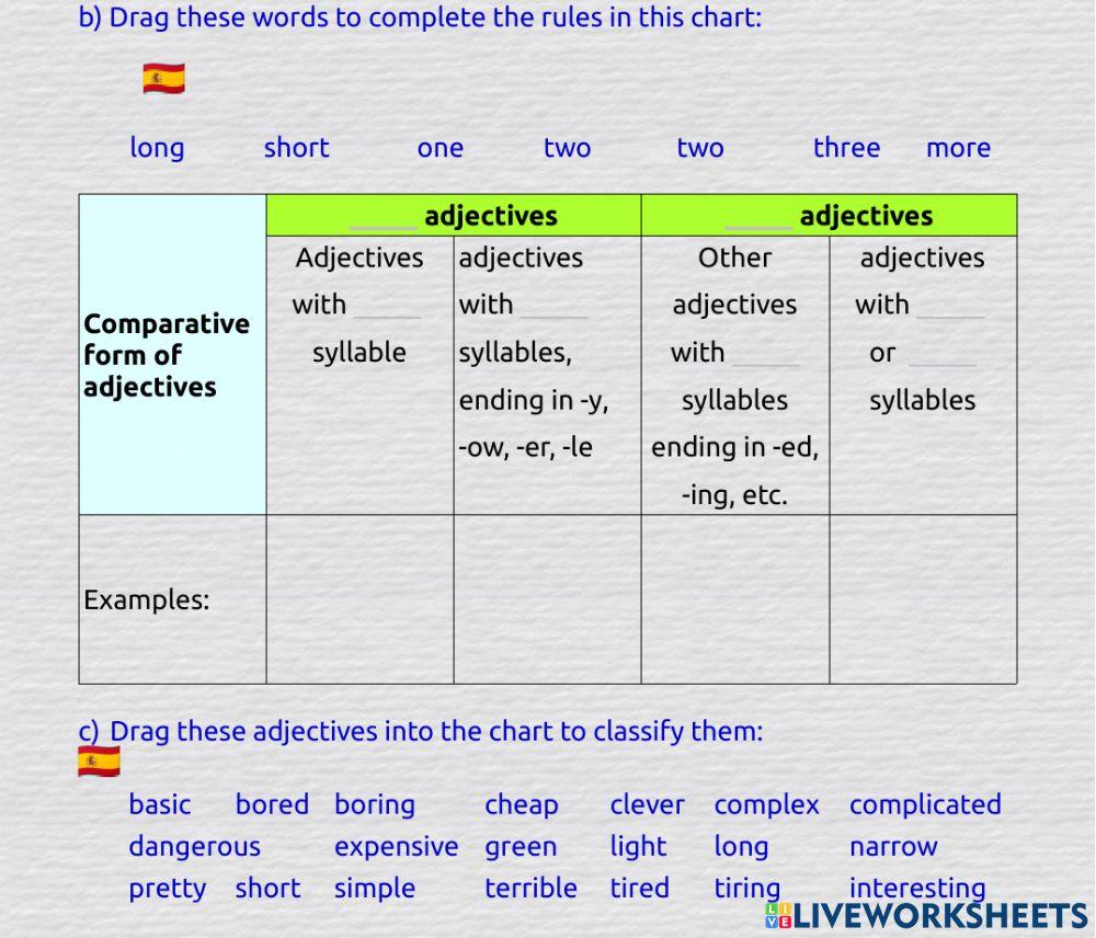 Comparative adjectives 1