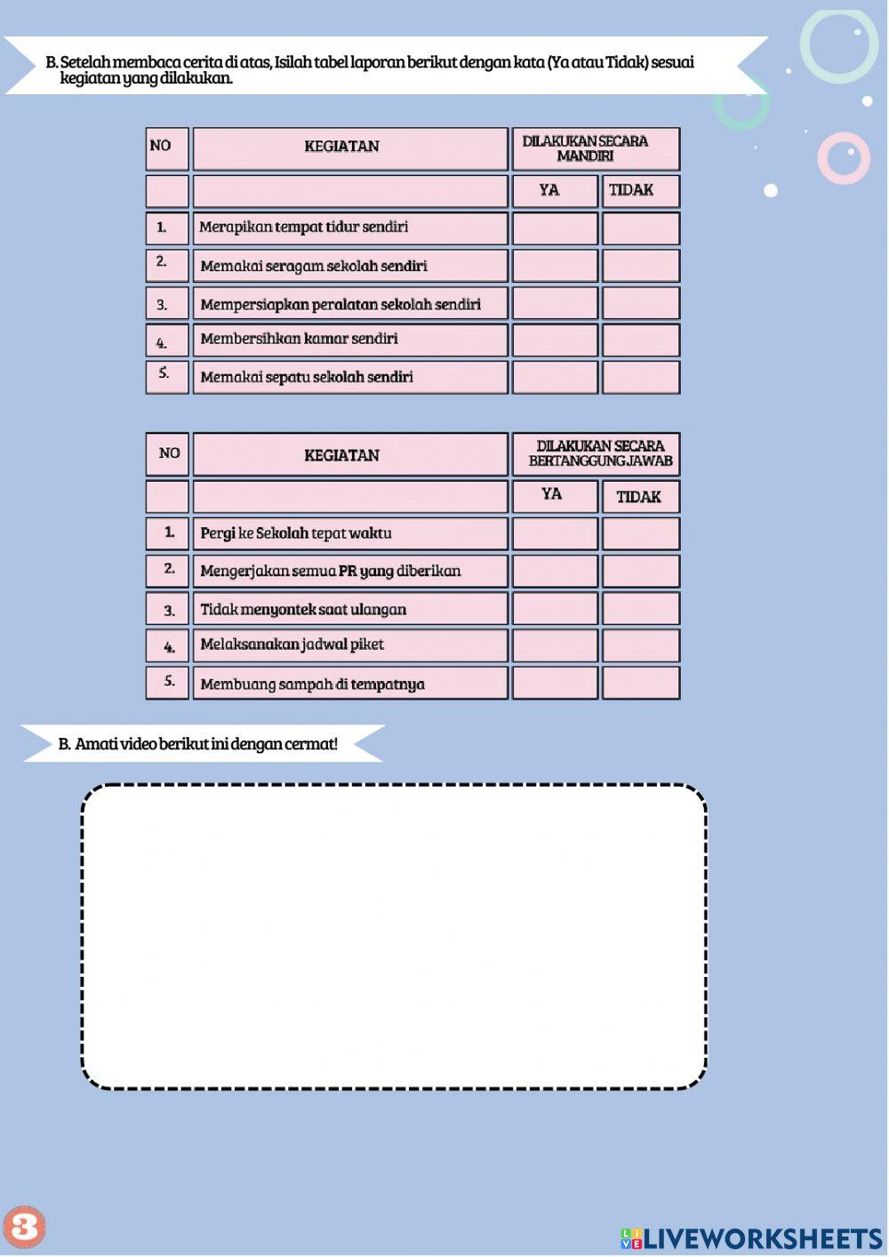 Aku anak mandiri & bertanggung jawab