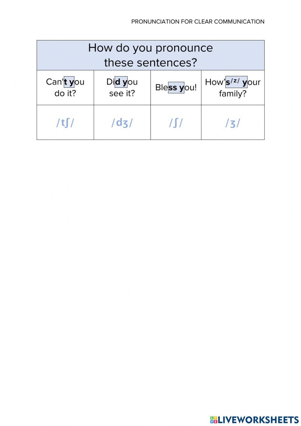 Pronunciation – T, D, S, or Z + Y