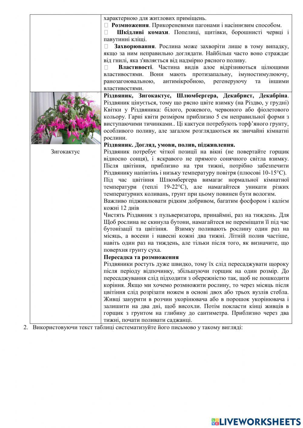Практична робота 4ВИЗНАЧЕННЯ ВИДІВ КІМНАТНИХ РОСЛИН,  ПРИДАТНИХ ДЛЯ ВИРОЩУВАННЯ В ПЕВНИХ УМОВАХ