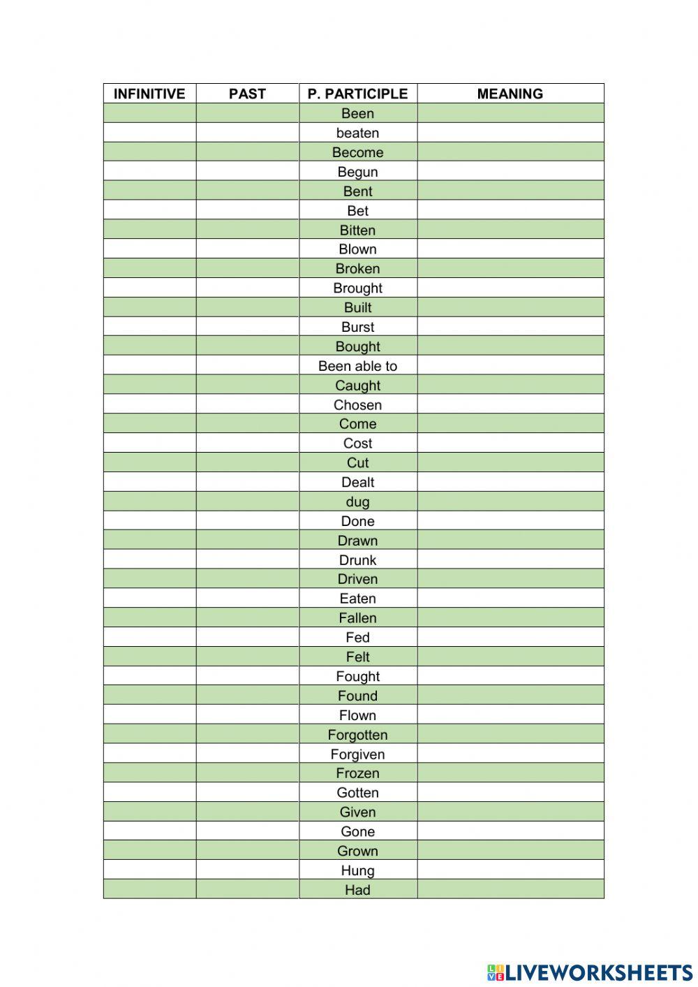 Irregular Verbs - Participle