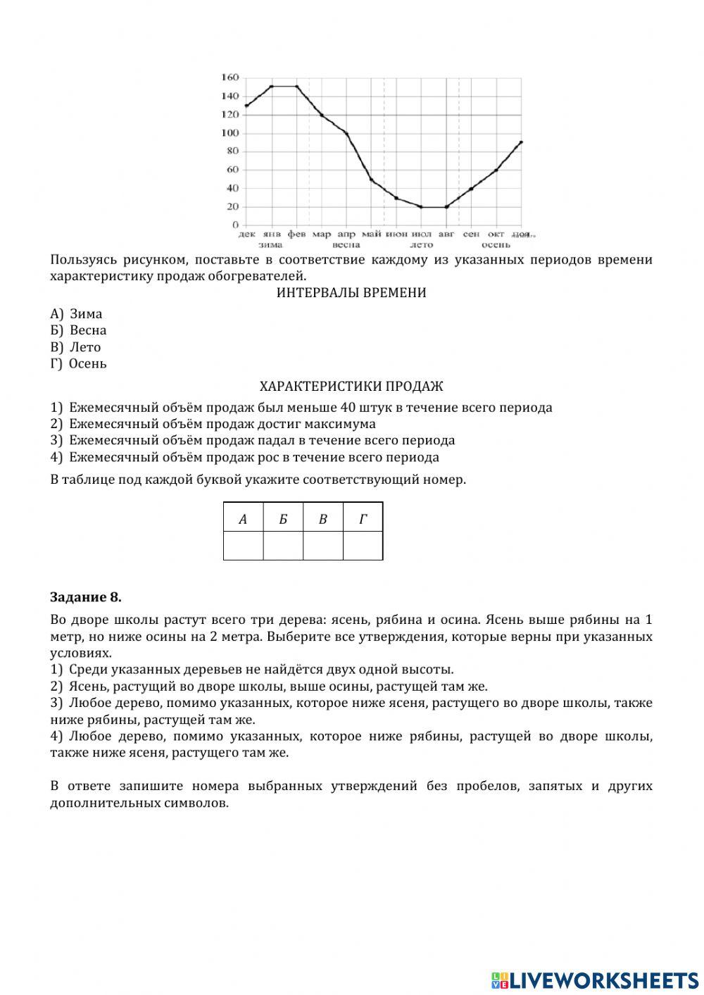 ДЗ №8: вариант ЕГЭ.