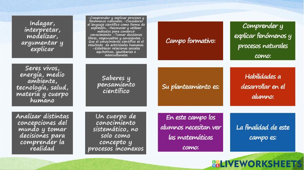 Campo formativo saberes y pensamiento científico