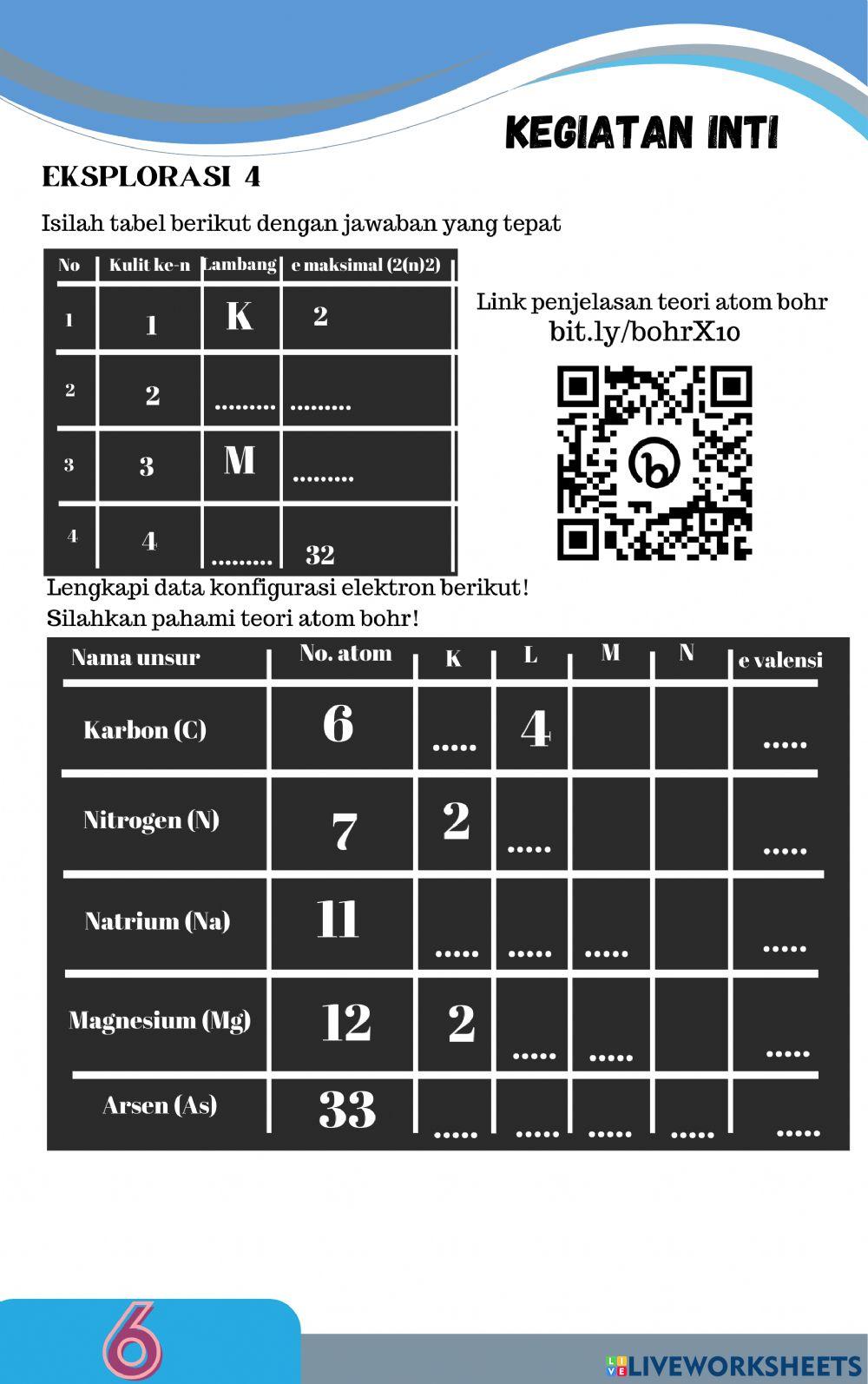 Konfigurasi Elektron (Kimia Kelas X) Konfigurasi Elektron (Kimia Kelas X)