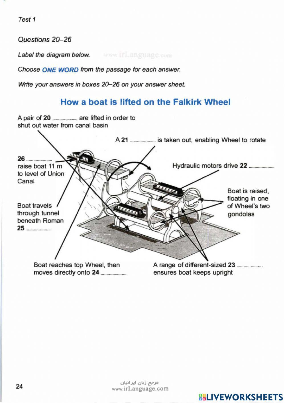 IELTS 11: Reading 1-2