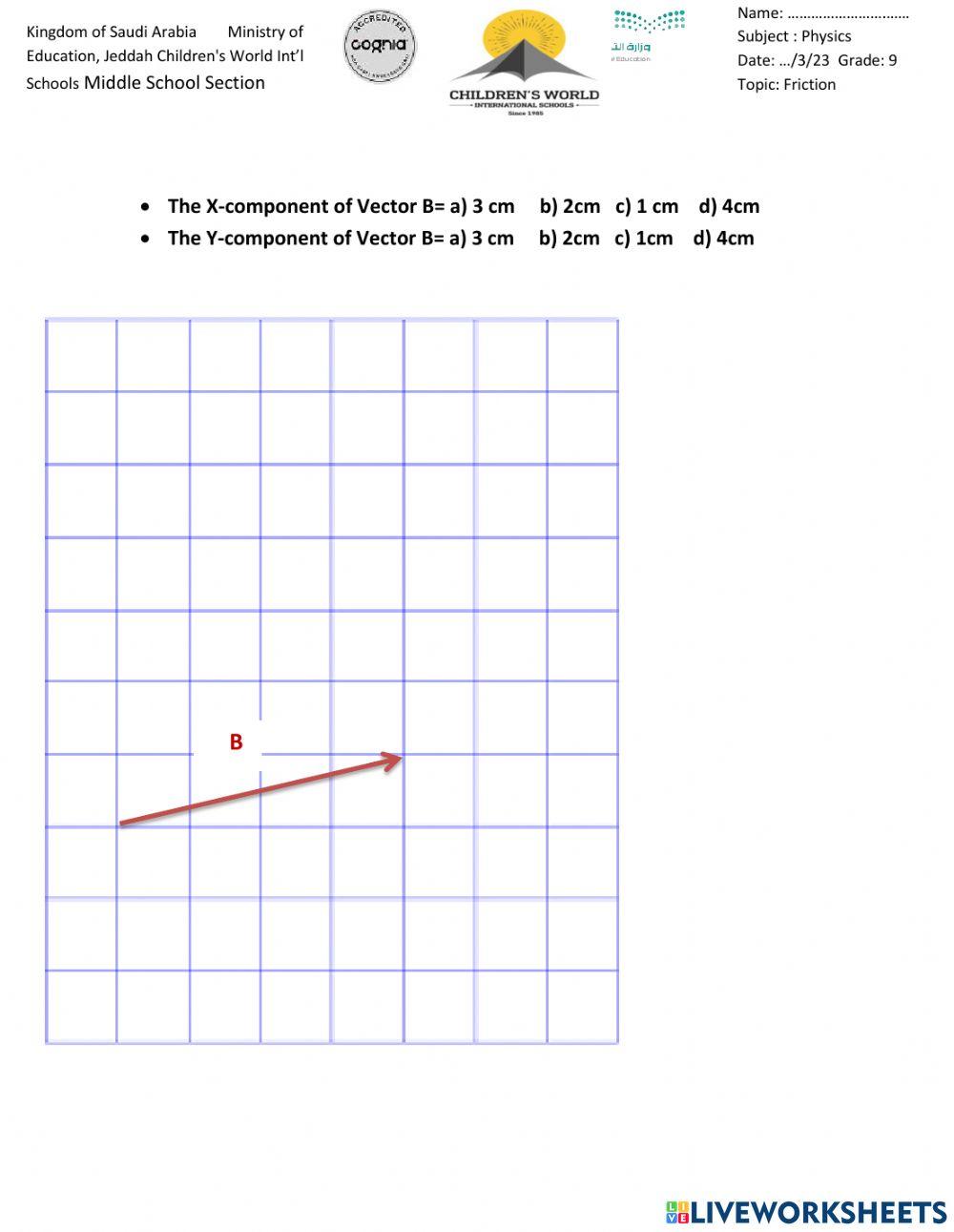 Adding vectors Using Components