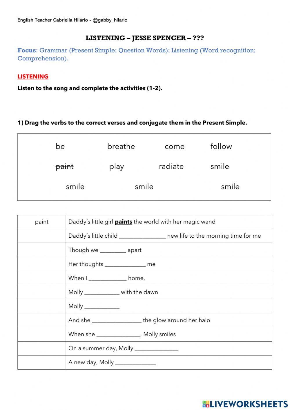 LISTENING – JESSE SPENCER – Molly Smiles