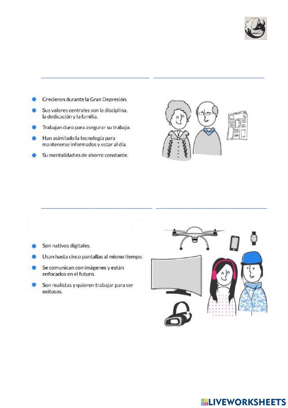 ¿Qué Generaciones conoces?