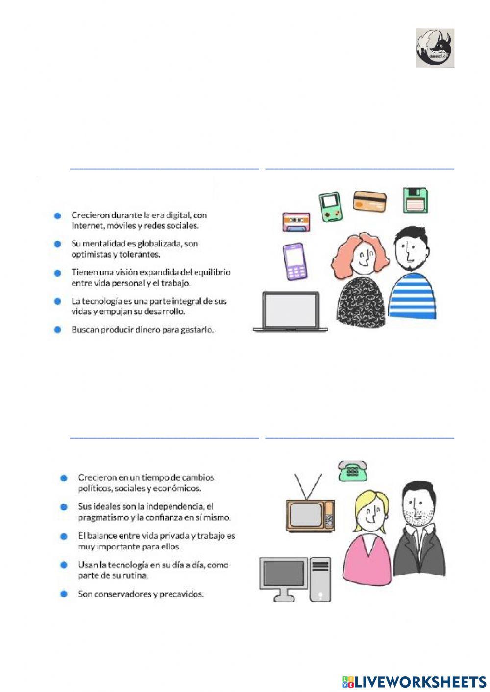 ¿Qué Generaciones conoces?