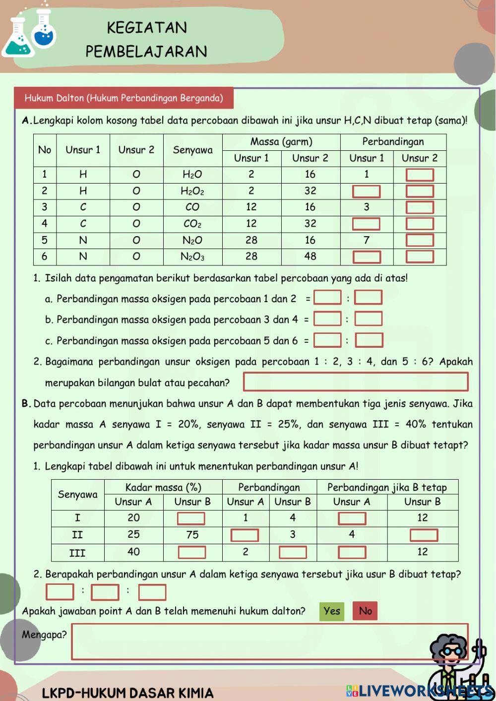 Hukum dasar kimia (lavoisier, proust, dalton)