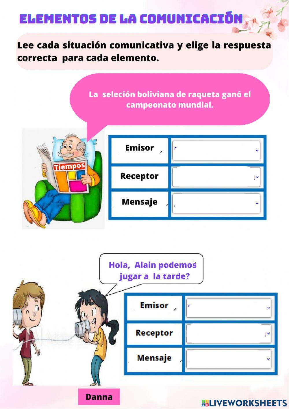 Elementos de la comunicación