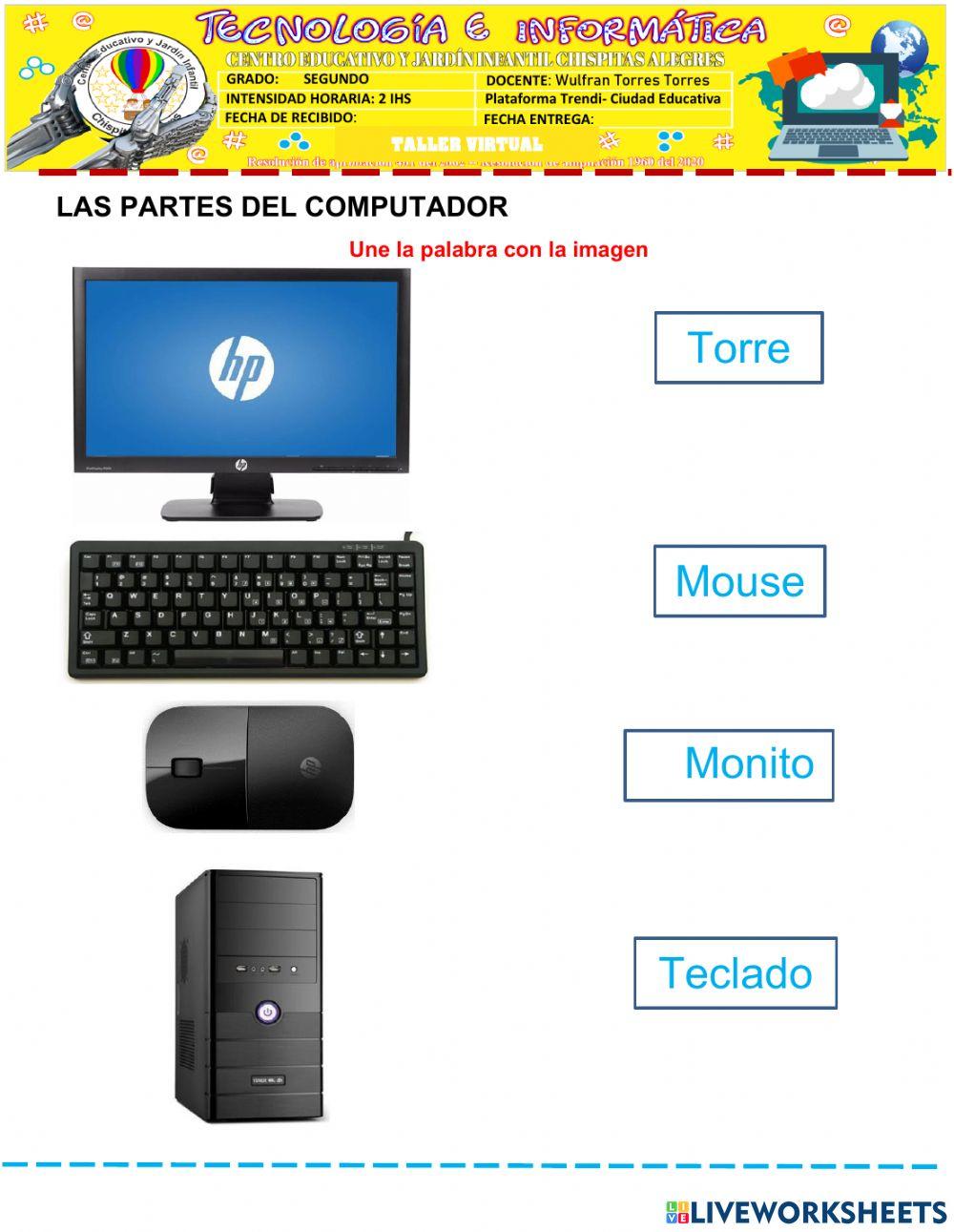 Partes del computador