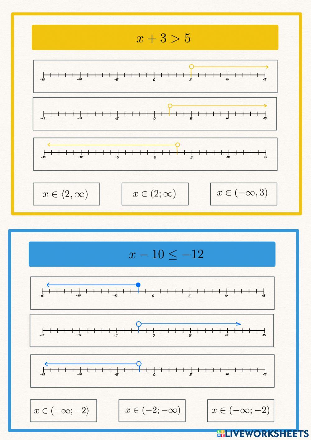 Nerovnice a intervaly 1