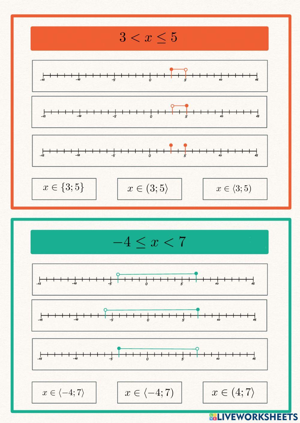 Nerovnice a intervaly 2