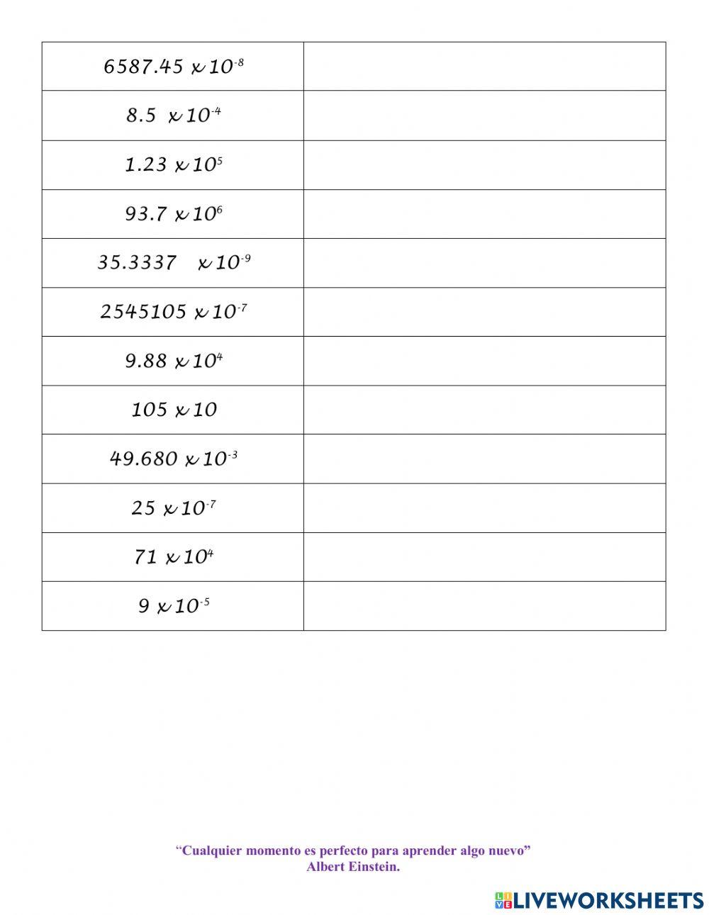 Notación científica