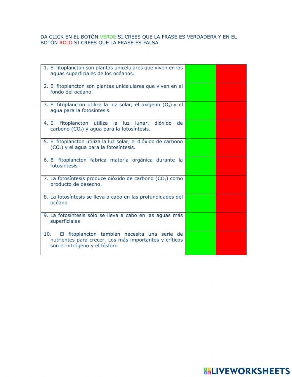Nutrientes y fitoplancton