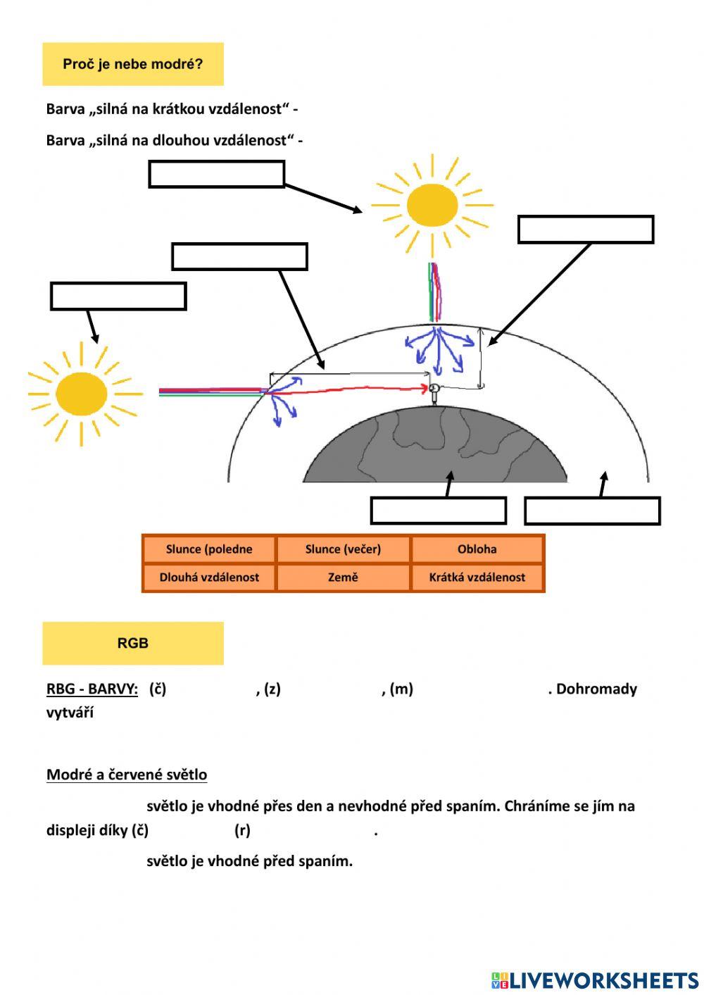 Optika - opakování1