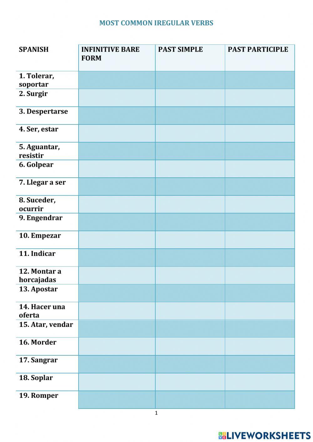 120 most common irregular verbs