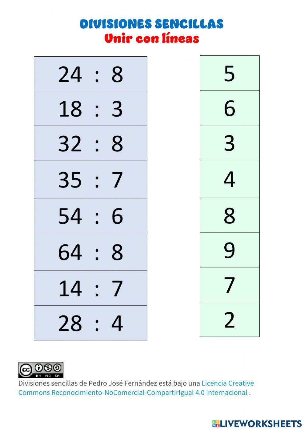 Divisiones sencillas