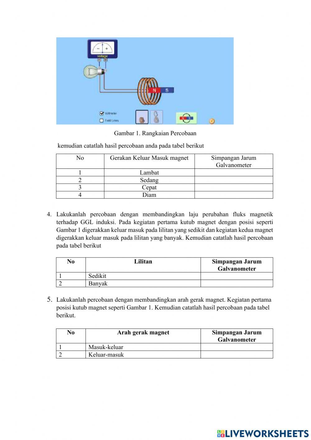 Induksi Elektromagnetik