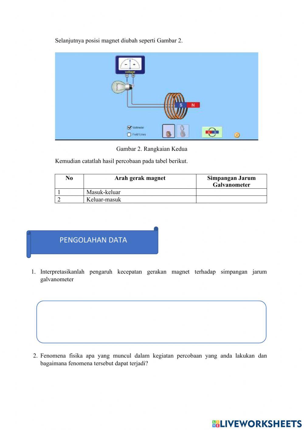 Induksi Elektromagnetik