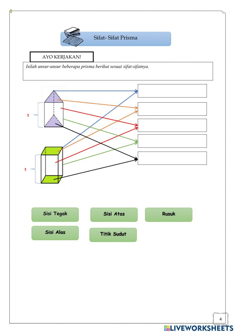 Luas Permukaan Prisma