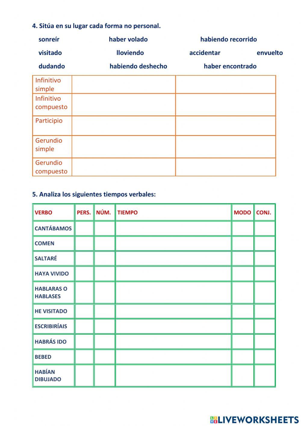 Repaso de los verbos