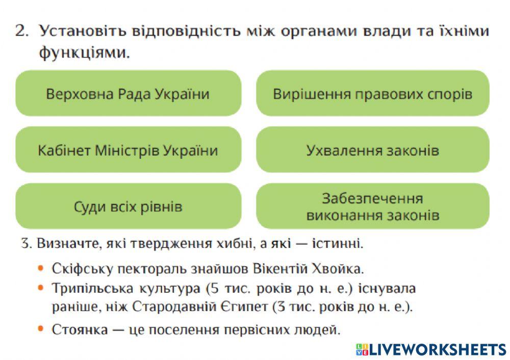 Світ людей. Перевірна робота.