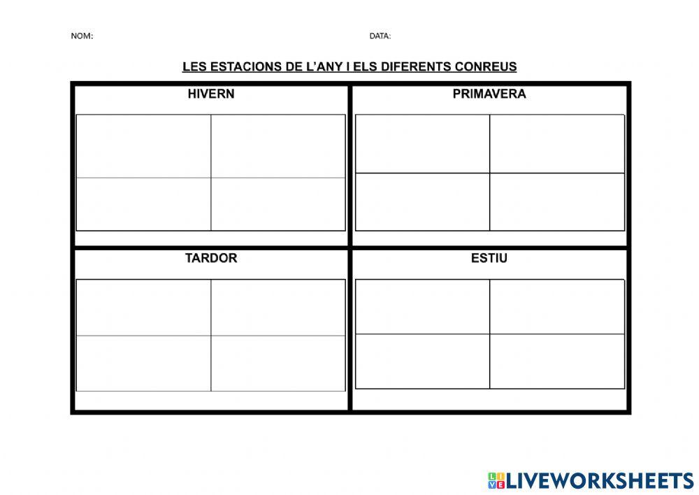 Les estacions i els cultius