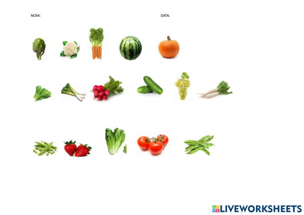 Les estacions i els cultius