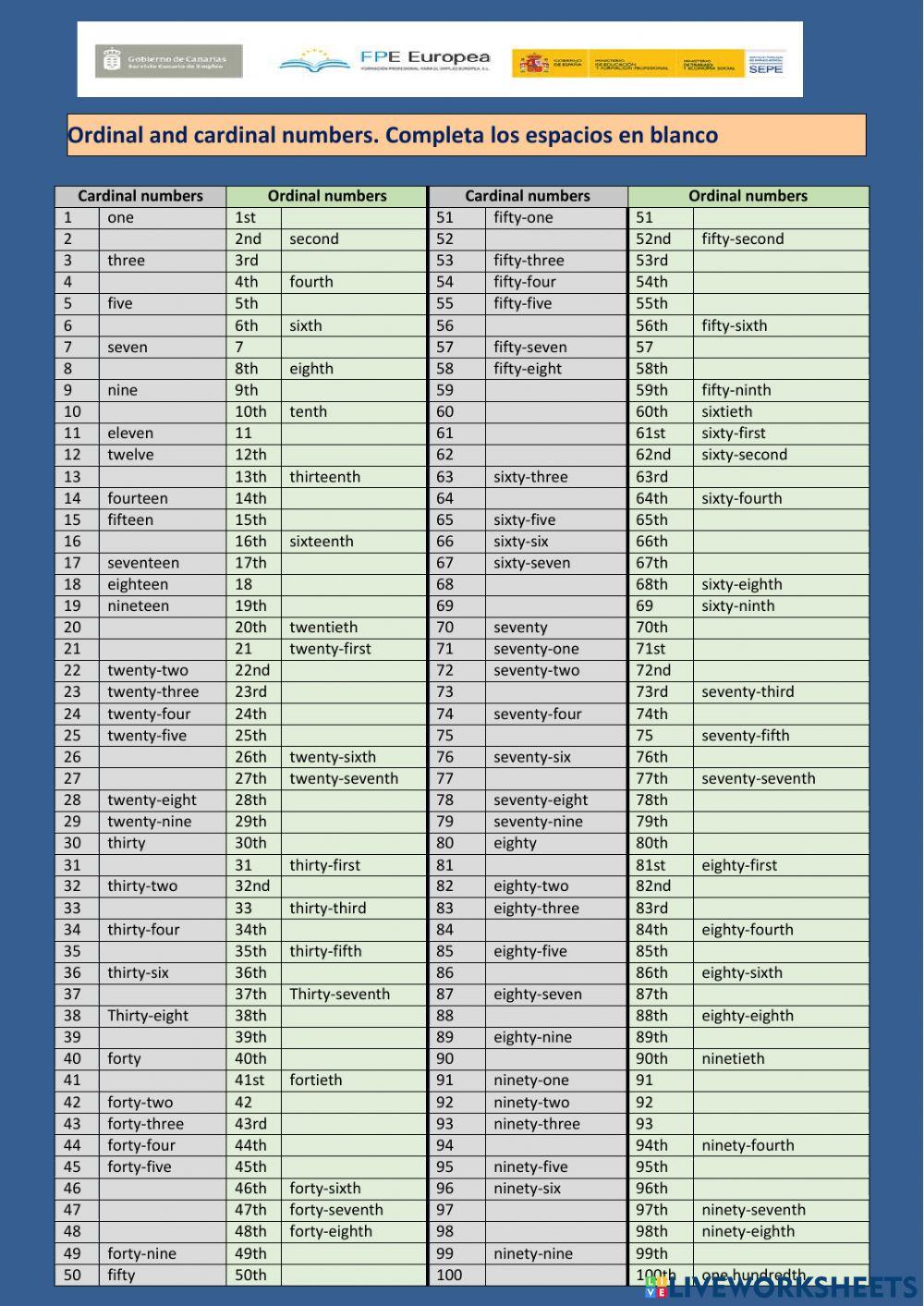 Los nunmeros ordinales y cardinales