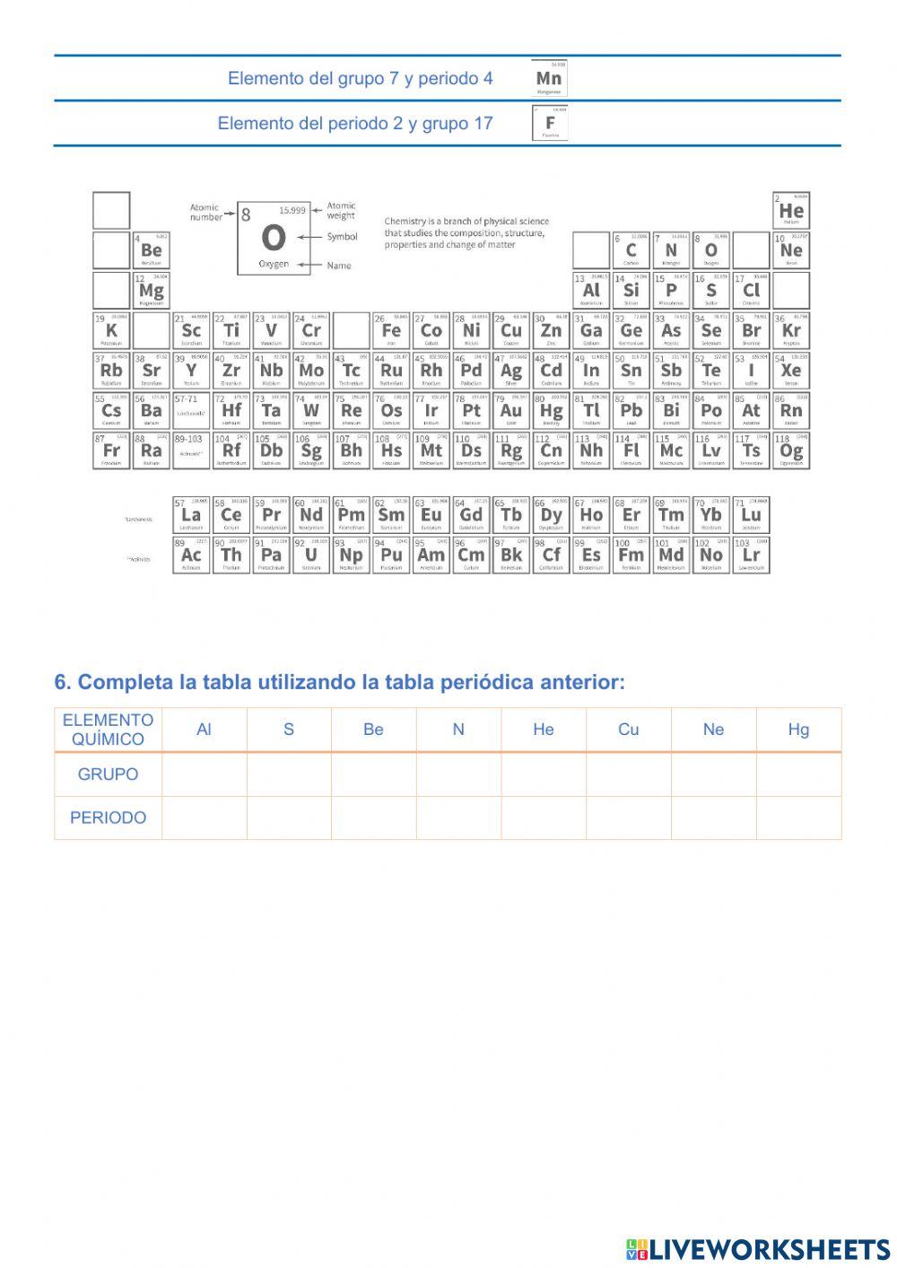 El sistema periódico Adaptado