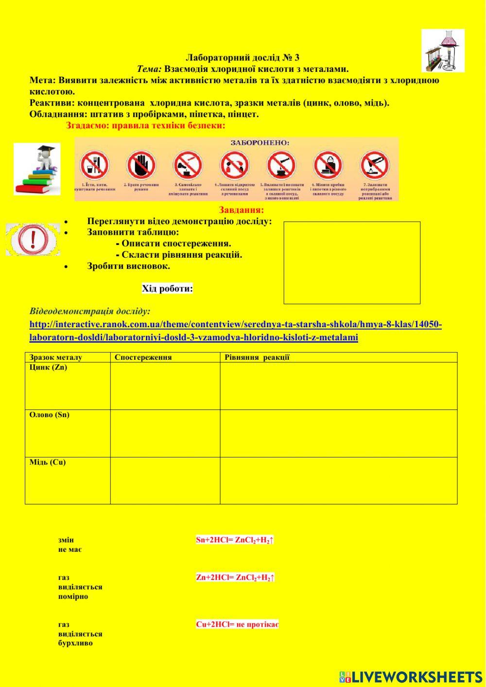 Лабораторний дослід. Взаємодія металів з кислотою