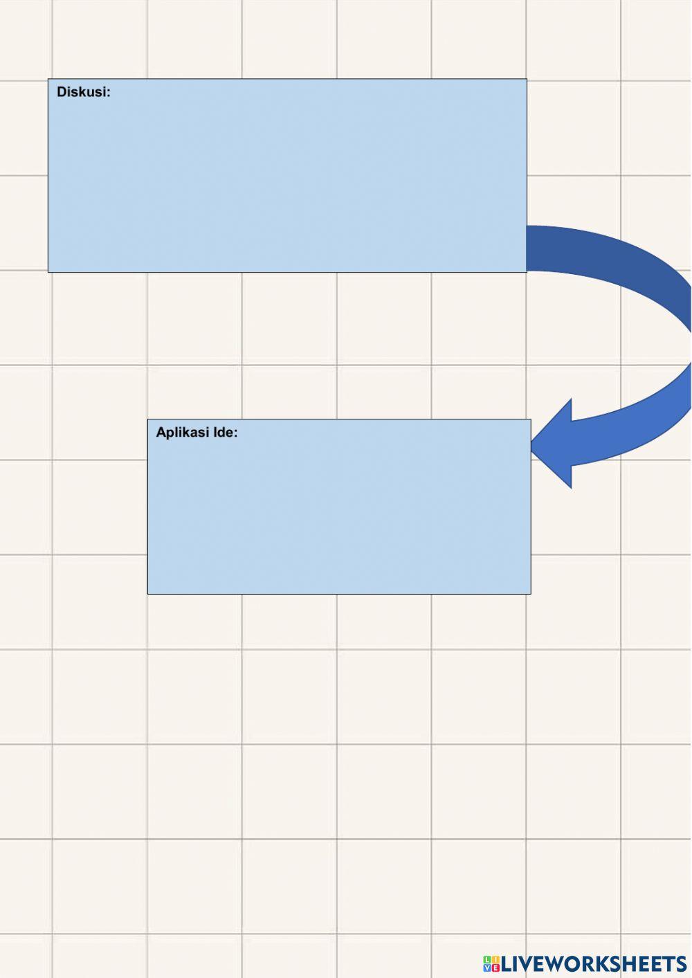 Hidroponik pada Tanaman Sawi