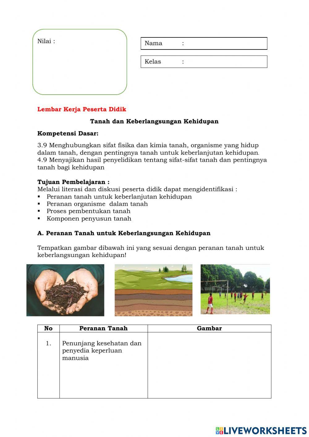 LKPD TANAH