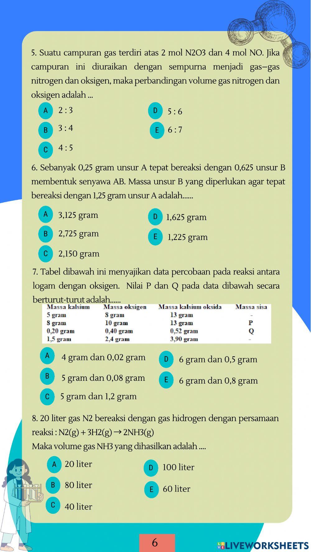 Media Pembelajaran Kimia