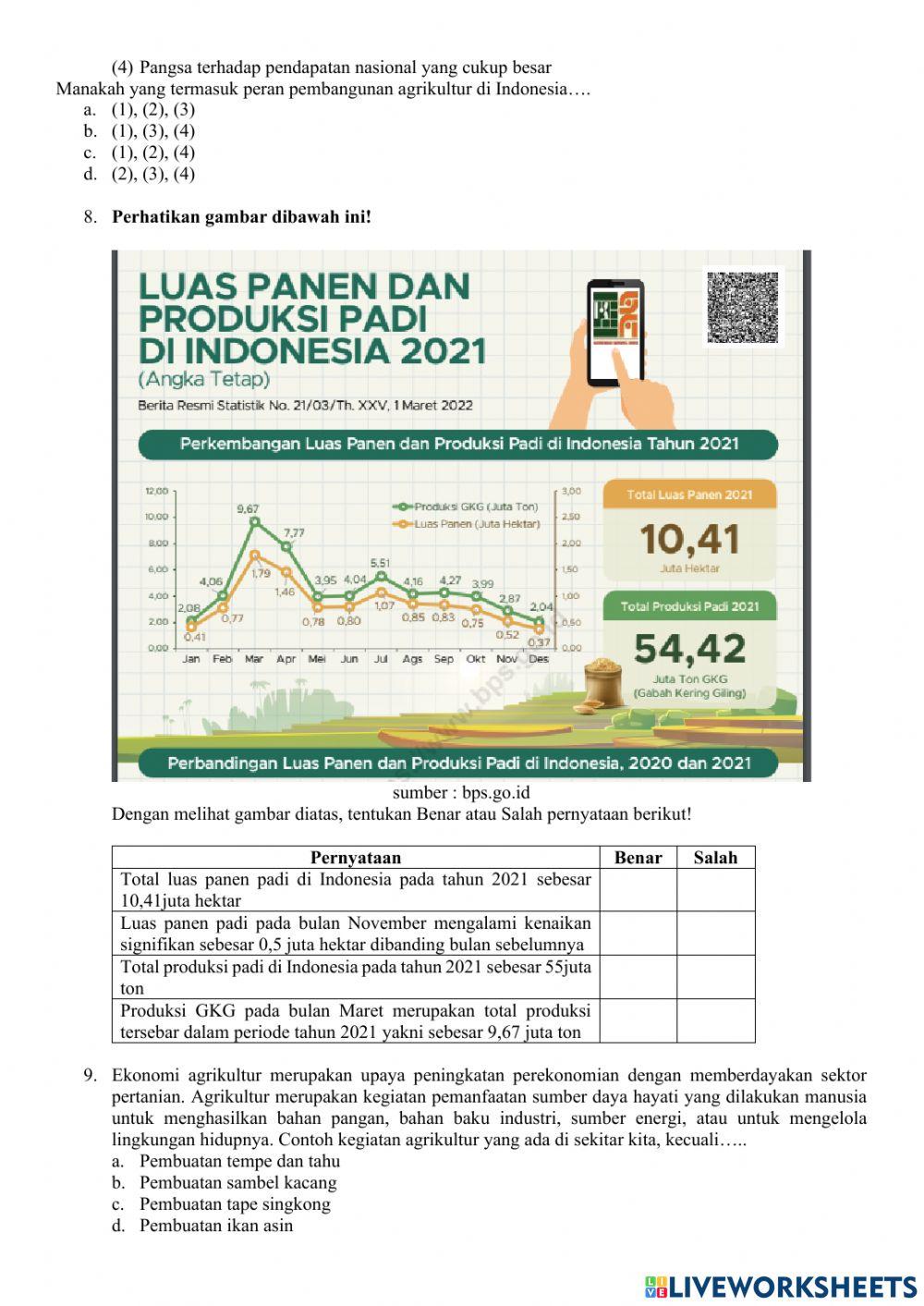 UH agrikultur & maritim + redistribusi