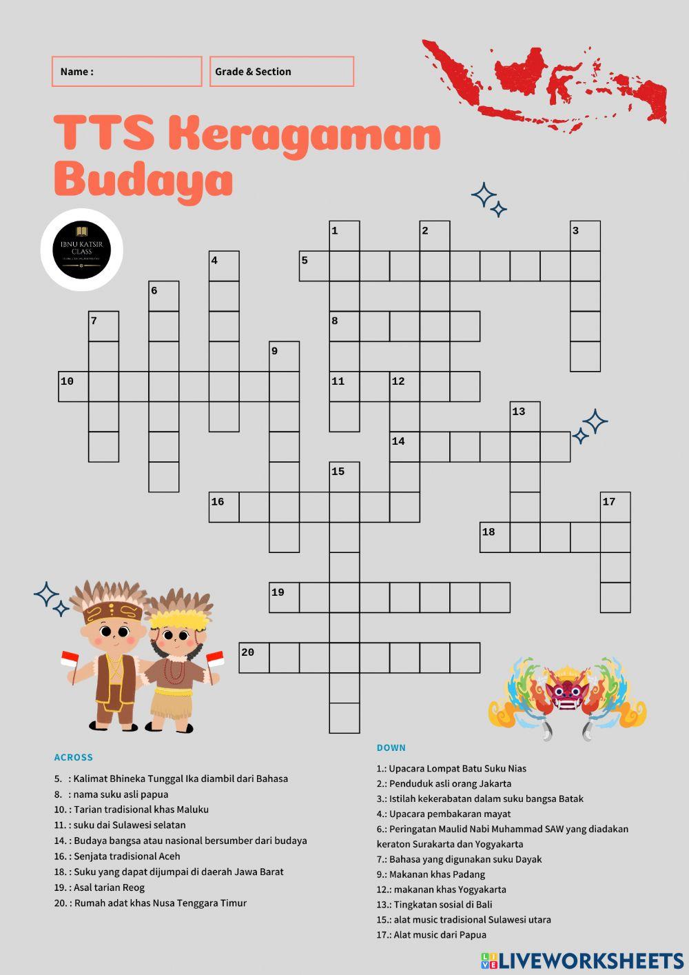 2311484 tts keragaman budaya indonesia dewi murda