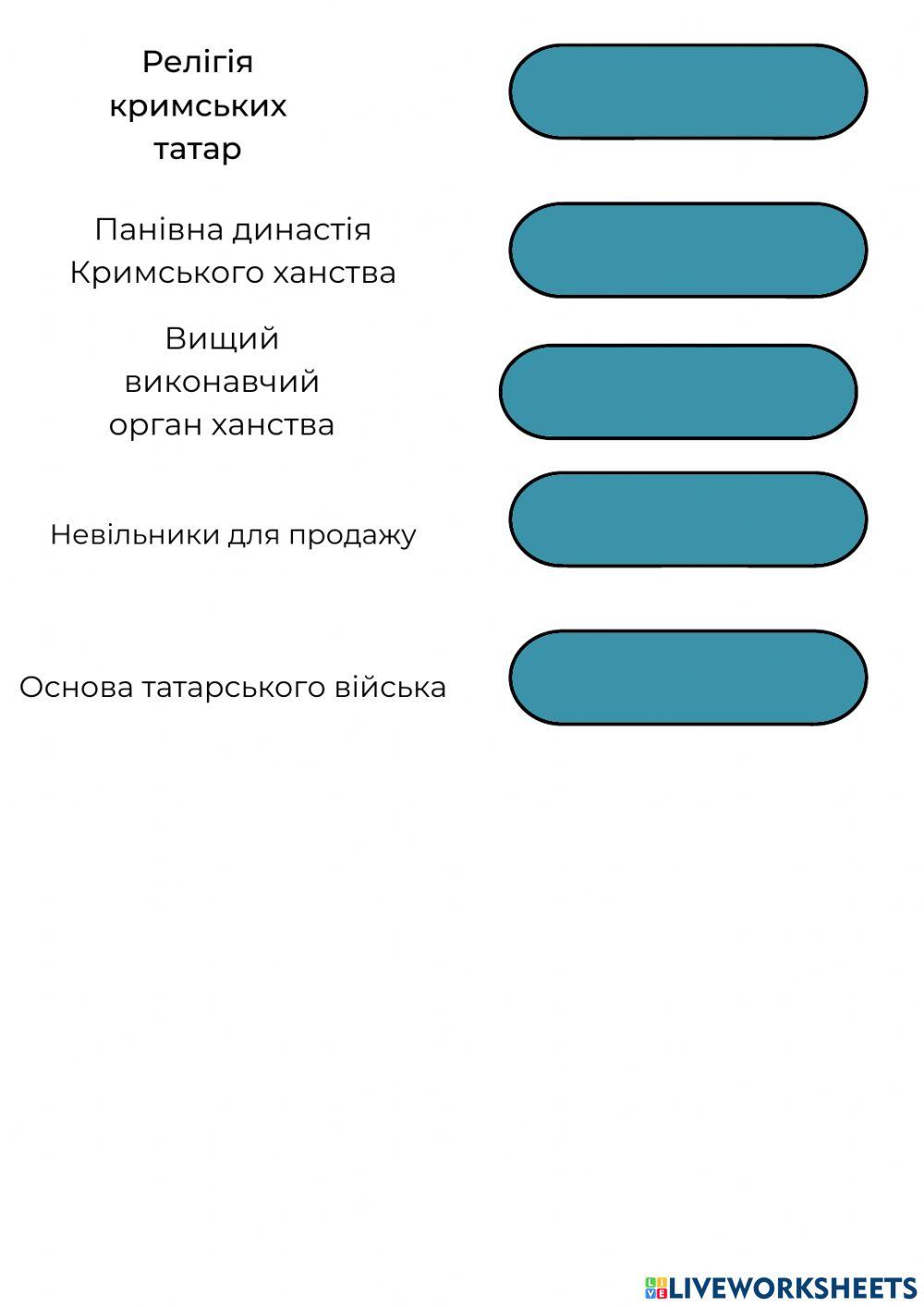 Кримське ханство